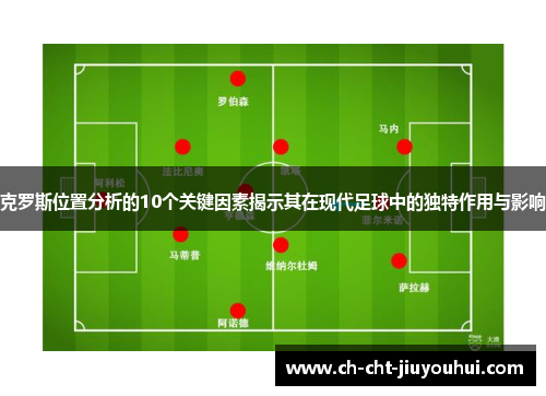 克罗斯位置分析的10个关键因素揭示其在现代足球中的独特作用与影响