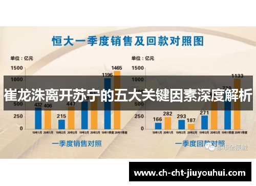 崔龙洙离开苏宁的五大关键因素深度解析