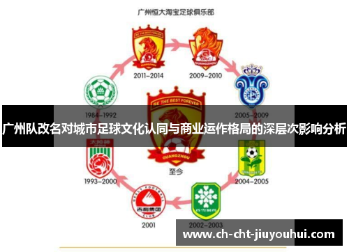 广州队改名对城市足球文化认同与商业运作格局的深层次影响分析