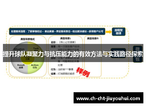 提升球队凝聚力与抗压能力的有效方法与实践路径探索