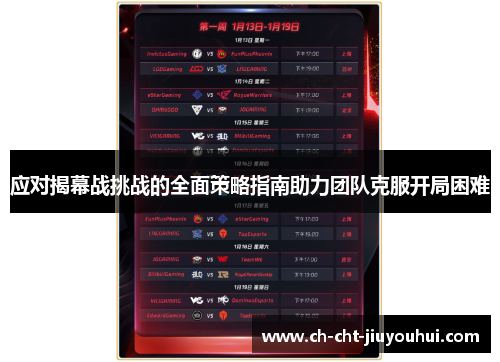 应对揭幕战挑战的全面策略指南助力团队克服开局困难 应对揭幕战挑战的全面策略指南助力团队克服开局困难