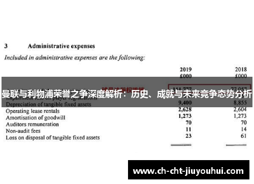 曼联与利物浦荣誉之争深度解析:历史、成就与未来竞争态势分析 曼联与利物浦荣誉之争深度解析:历史、成就与未来竞争态势分析