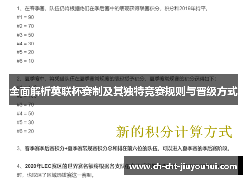 全面解析英联杯赛制及其独特竞赛规则与晋级方式 全面解析英联杯赛制及其独特竞赛规则与晋级方式
