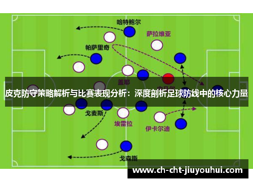 皮克防守策略解析与比赛表现分析:深度剖析足球防线中的核心力量 皮克防守策略解析与比赛表现分析:深度剖析足球防线中的核心力量