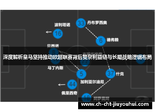 深度解析皇马坚持推动欧超联赛背后复杂利益链与长期战略逻辑布局