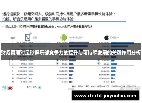 财务管理对足球俱乐部竞争力的提升与可持续发展的关键作用分析 财务管理对足球俱乐部竞争力的提升与可持续发展的关键作用分析