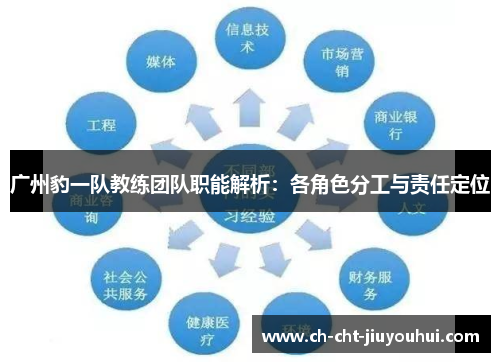 广州豹一队教练团队职能解析:各角色分工与责任定位 广州豹一队教练团队职能解析:各角色分工与责任定位