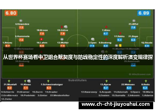 从世界杯赛场看中卫组合默契度与防线稳定性的深度解析演变规律探 从世界杯赛场看中卫组合默契度与防线稳定性的深度解析演变规律探