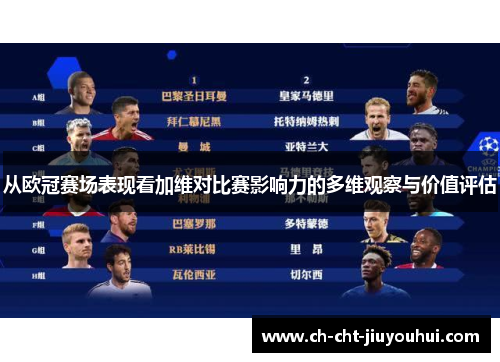 从欧冠赛场表现看加维对比赛影响力的多维观察与价值评估 从欧冠赛场表现看加维对比赛影响力的多维观察与价值评估