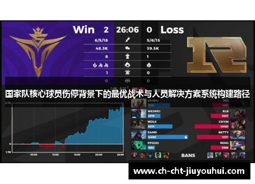 国家队核心球员伤停背景下的最优战术与人员解决方案系统构建路径