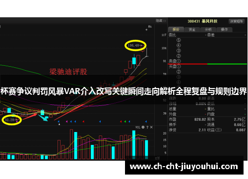 杯赛争议判罚风暴VAR介入改写关键瞬间走向解析全程复盘与规则边界 杯赛争议判罚风暴VAR介入改写关键瞬间走向解析全程复盘与规则边界