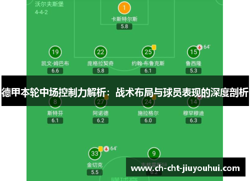 德甲本轮中场控制力解析:战术布局与球员表现的深度剖析 德甲本轮中场控制力解析:战术布局与球员表现的深度剖析