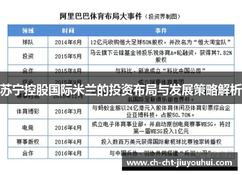 苏宁控股国际米兰的投资布局与发展策略解析